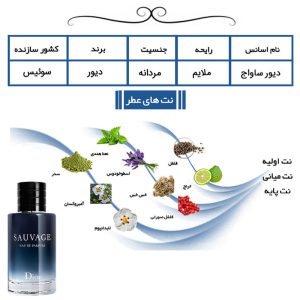 ادو پرفیوم مردانه هارلینگن مدل ساواج دیور با رایحه معتدل حجم 30 میلی لیتر - تصویر 4