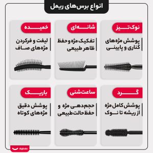 ریمل حجم دهنده مک سی سی مدل فر کننده 030 - تصویر 3