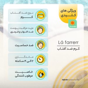 کرم ضدآفتاب و ضدلک بی‌رنگ لافارر مدل SPF30، مناسب پوست‌های خشک و معمولی، حجم 40 میلی‌لیتر - تصویر 5