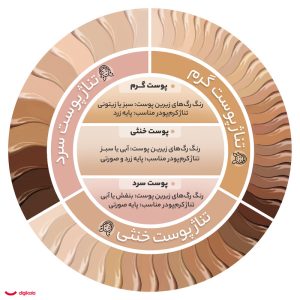 کرم پودر تیوبی مای شماره 102 - تصویر 2